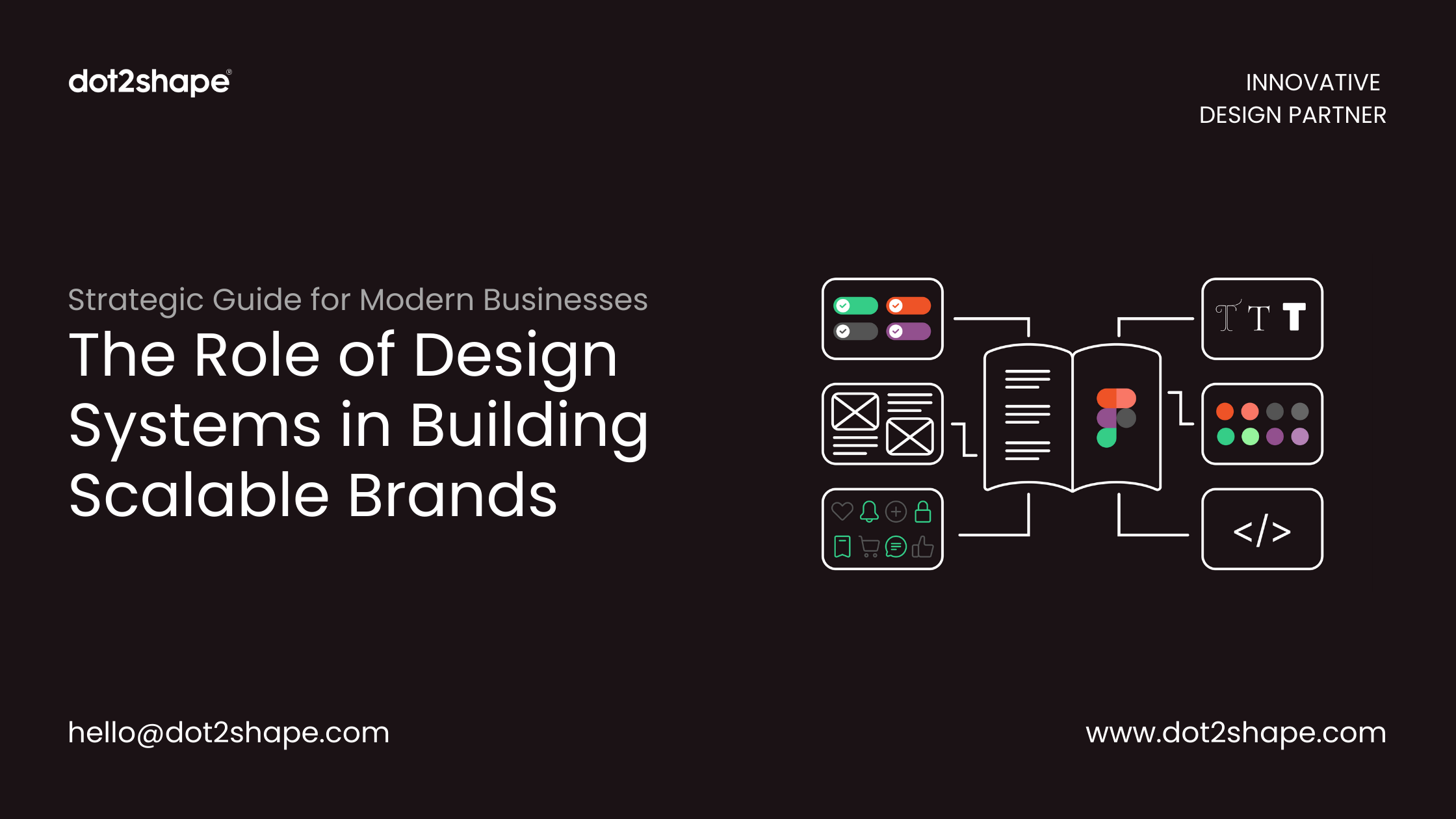 The Role of Design Systems in Building Scalable Brands: A Strategic Guide for Modern Businesses - dot2shape.com