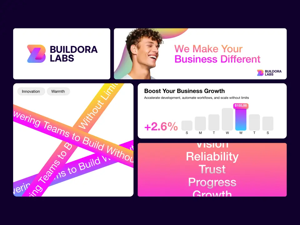 Branding 33 Brand Strategy