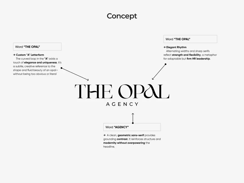 Branding 34 Visual Identity Design