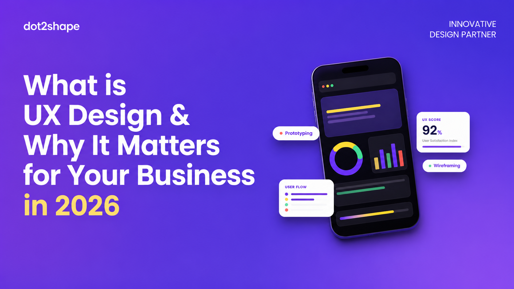 What is UX Design for Startups & Why It Matters for Your Business in 2026 - dot2shape.com