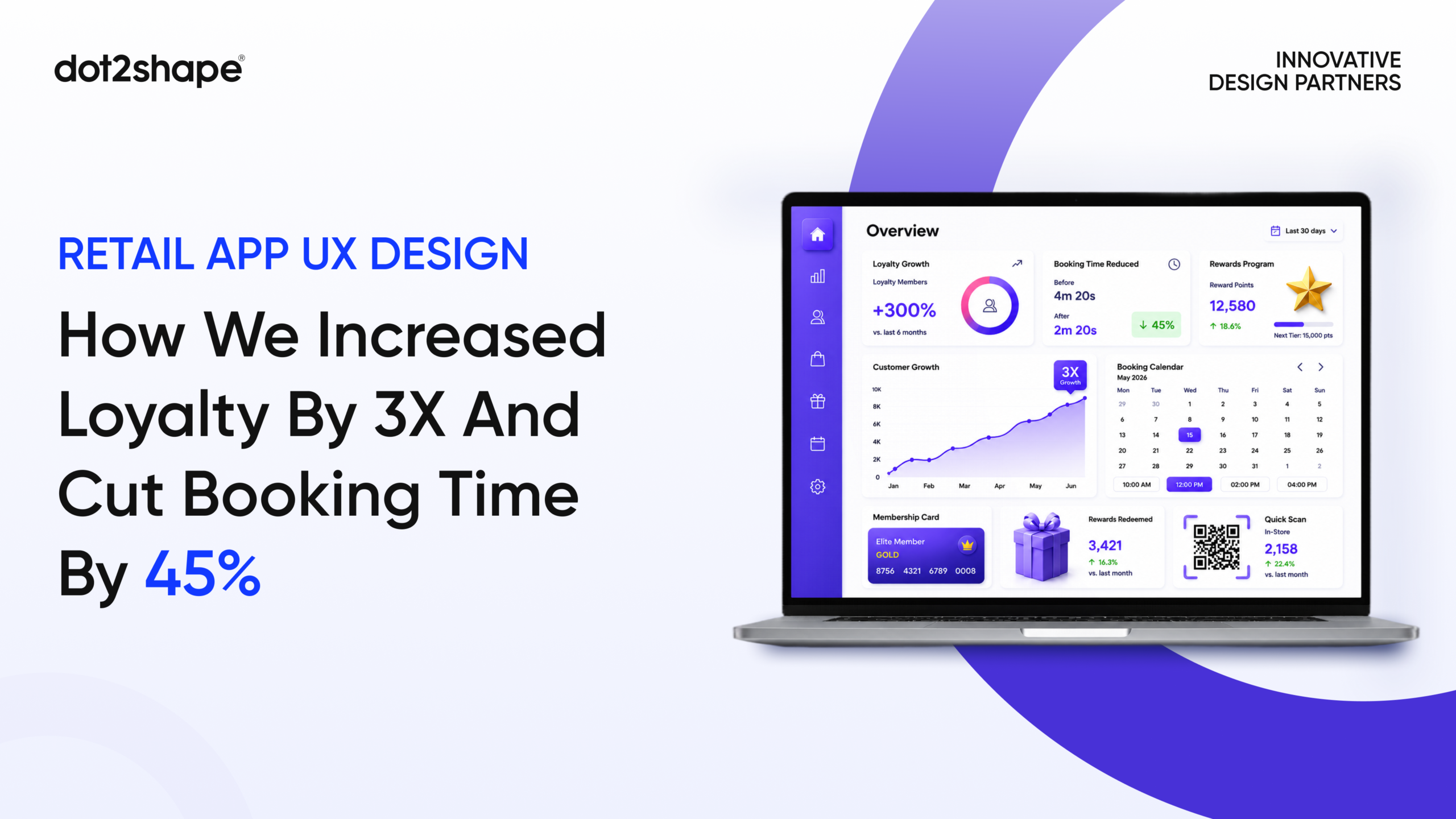 Retail App UX Design How We Increased Loyalty by 3X and Cut Booking Time by 45% - dot2shape.com