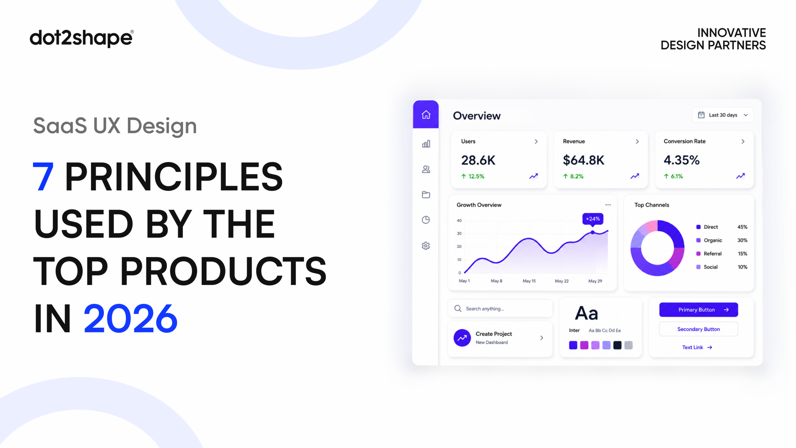 SaaS UX Design Company Guide 7 Principles the Top Products Use in 2026 - dot2shape.com